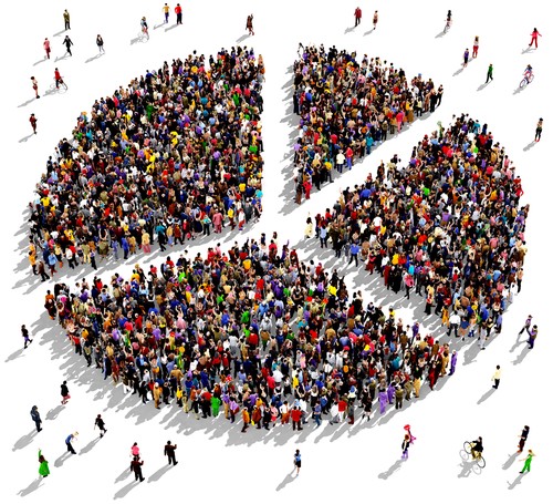 Customer profiling and clustering